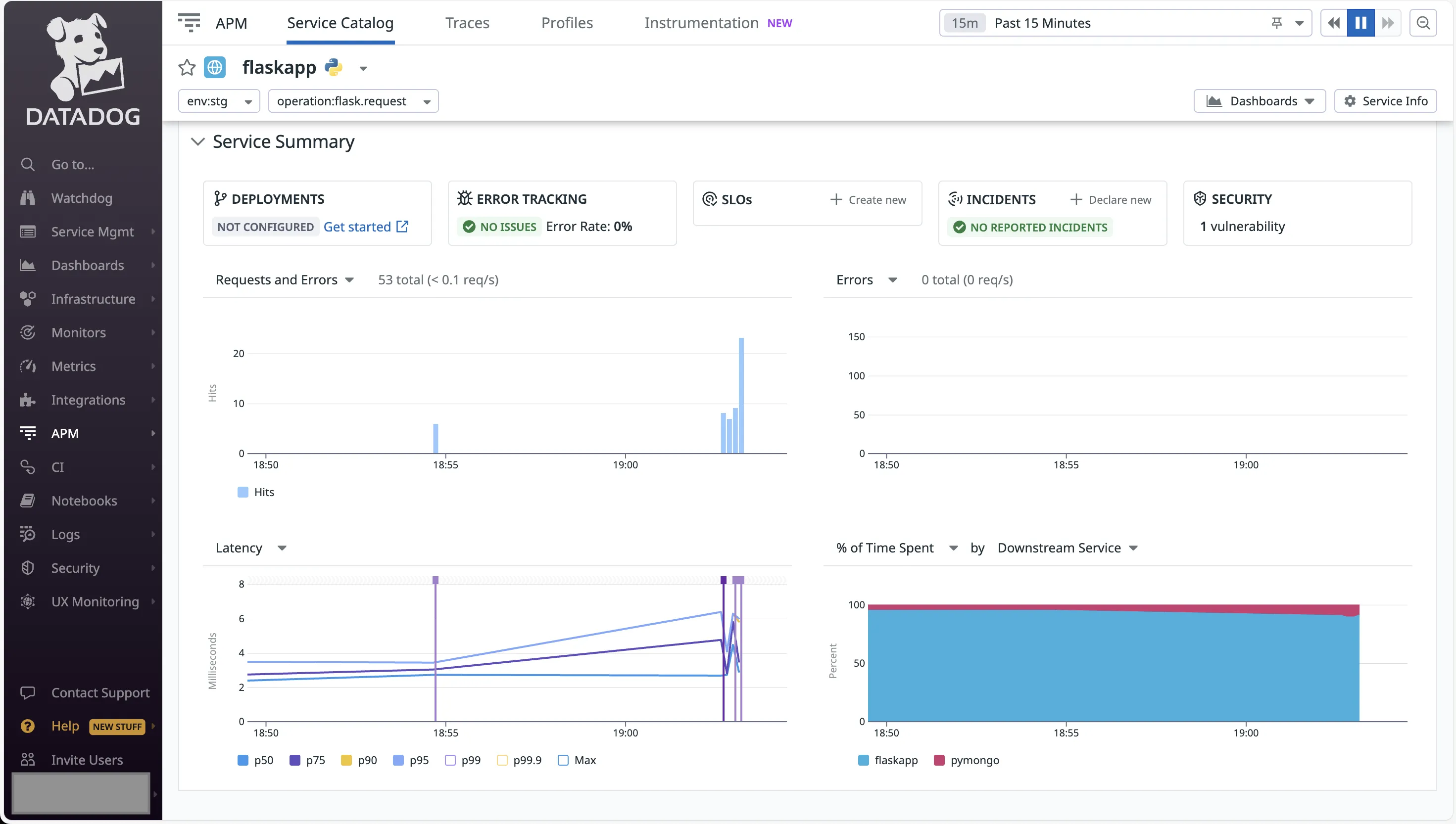 Expanded APM in Datadog