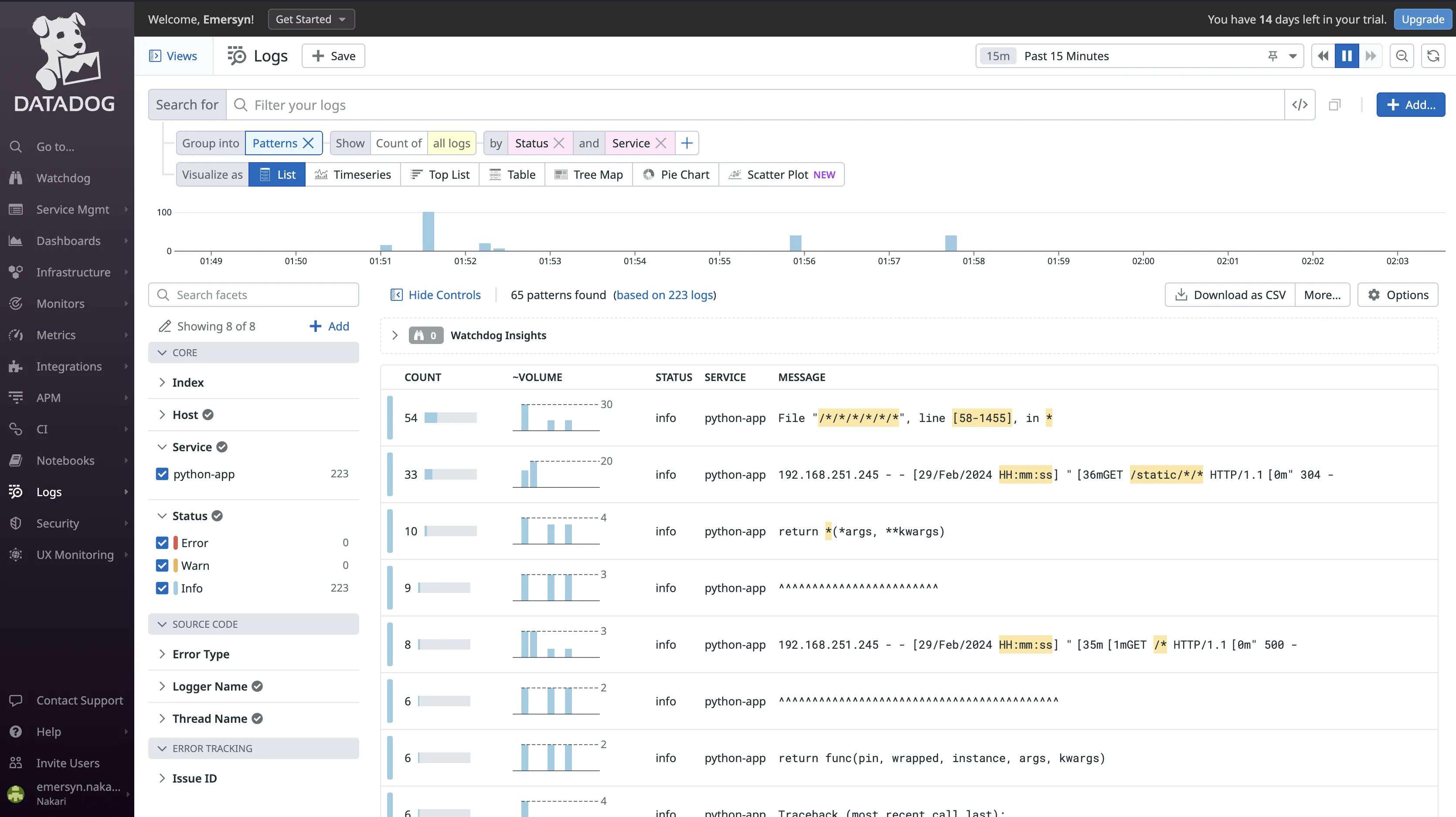 Pattern analysis of log data in Datadog