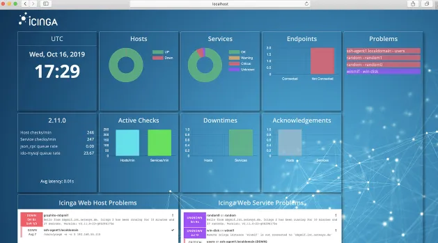 Icinga Monitoring Tool