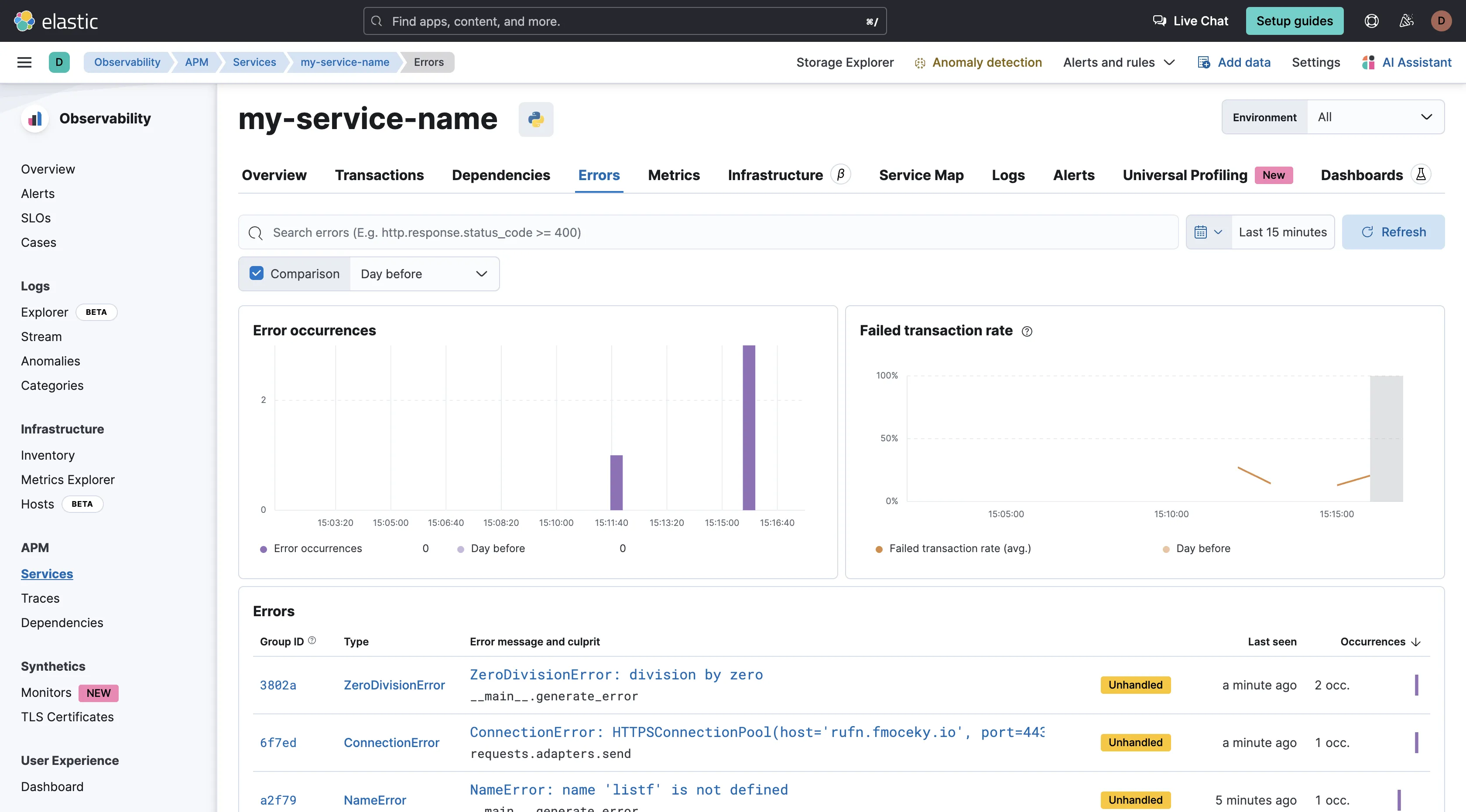 Insight into error occurrence and messages in Elastic’s APM