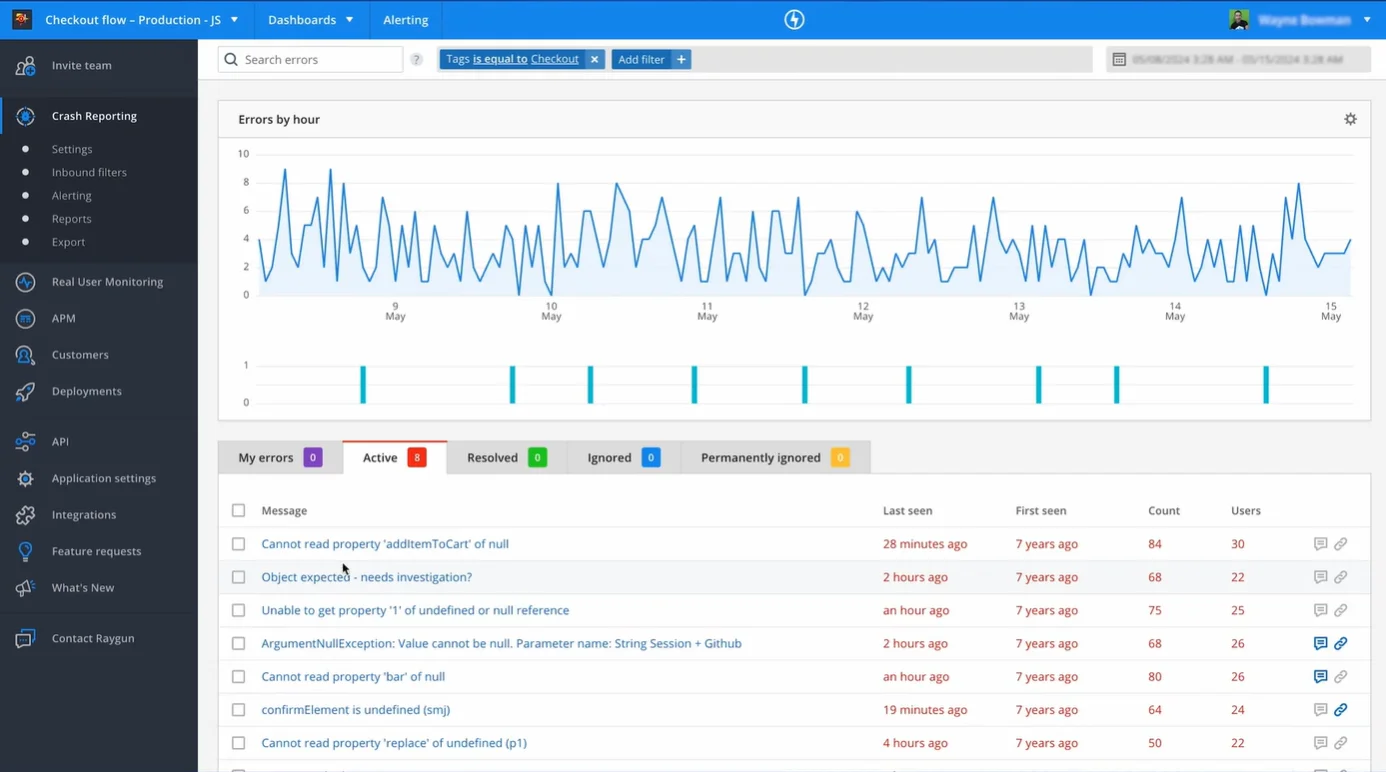 Raygun dashboard