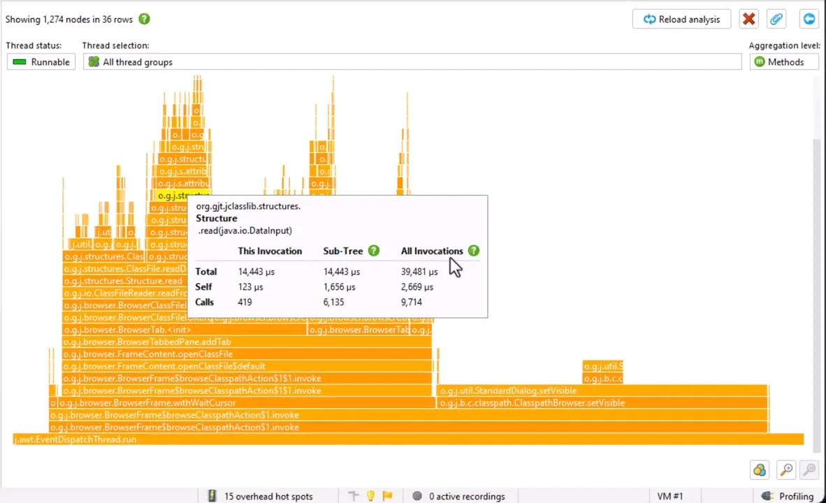 Flame Graph to view CPU consumption for different methods