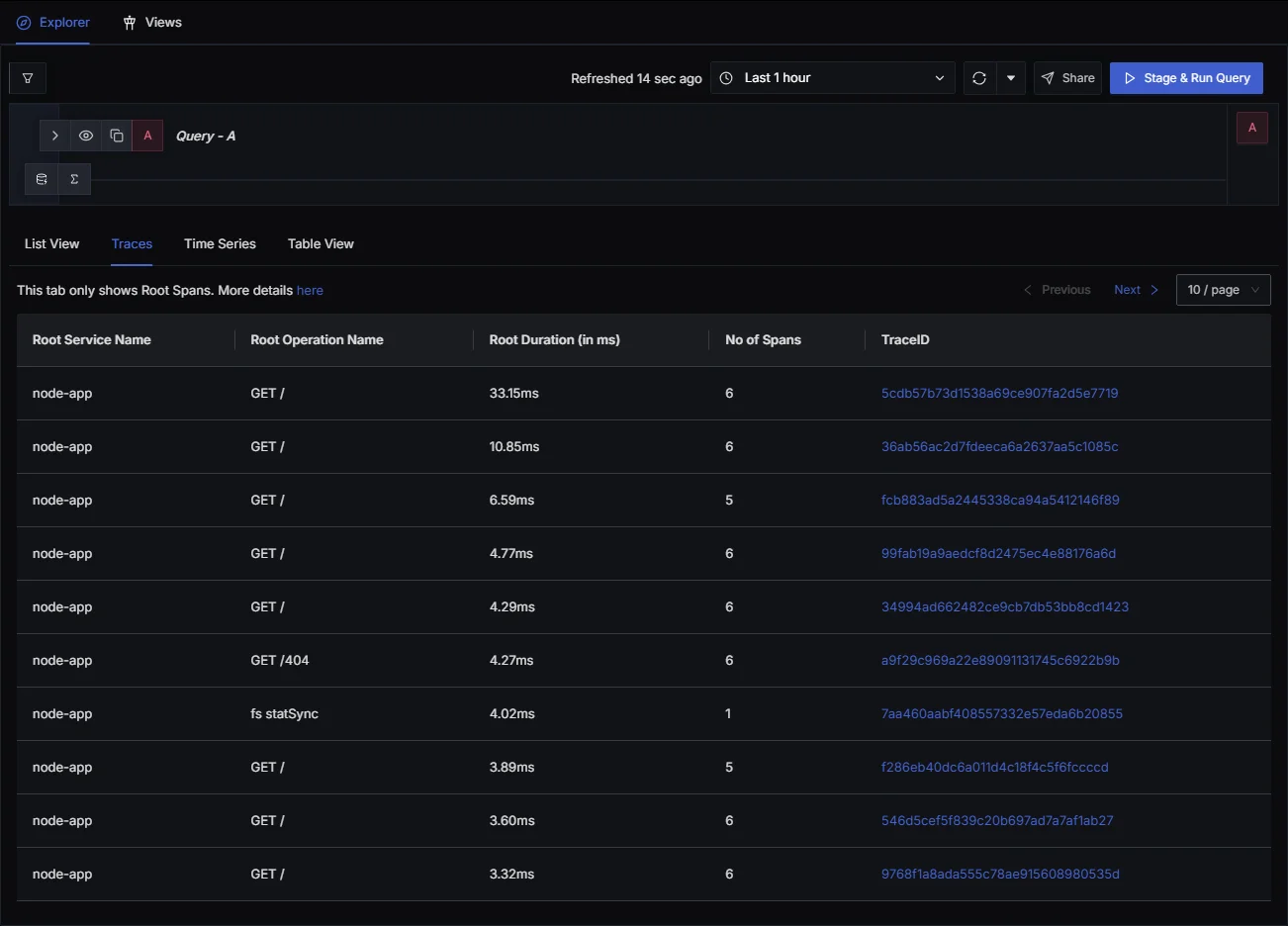 SigNoz Cloud UI showing request data on the trace section